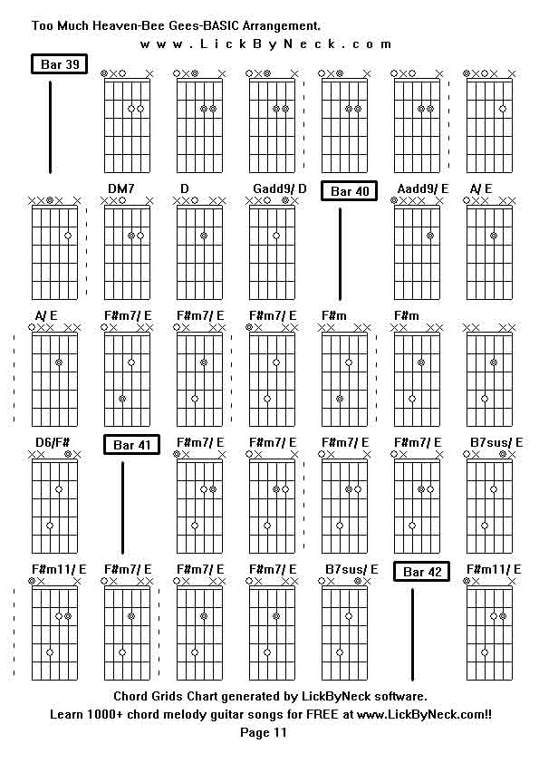 Chord Grids Chart of chord melody fingerstyle guitar song-Too Much Heaven-Bee Gees-BASIC Arrangement,generated by LickByNeck software.